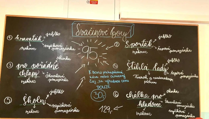 Bistro Pomysleni Menu - Kolín Iii