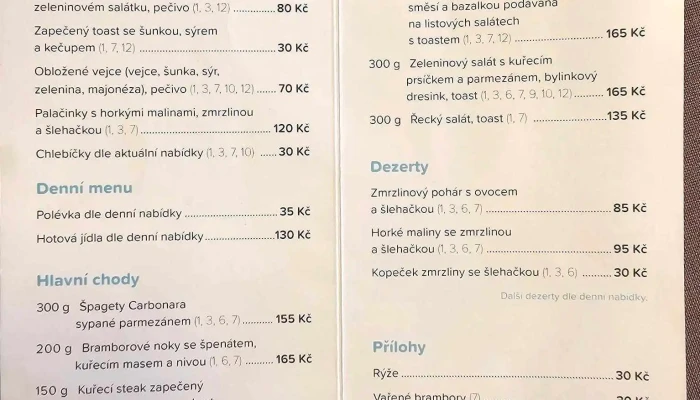 Bistro Restaurant Sanus -  Menu - Labská Kotlina 1220