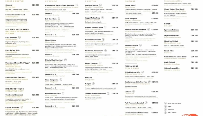 Cafe Bistro Menu - Karlín
