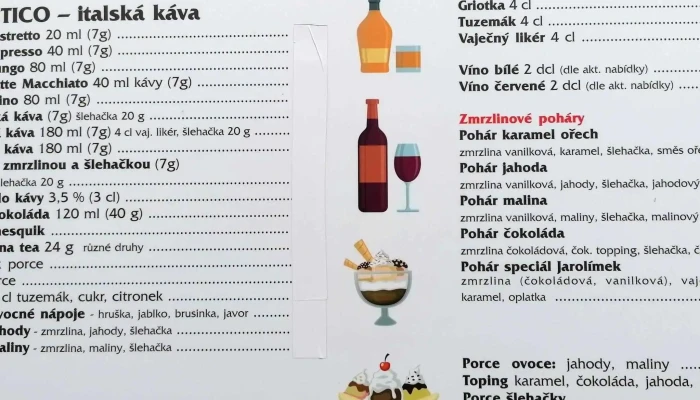 Cukrarna Jarolimek Oteviraci Doba - Nám. Krále Jiřího Z Poděbrad 45