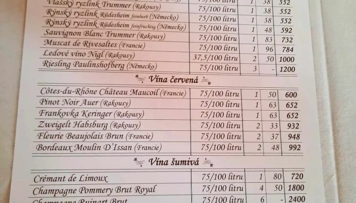 Dum 550 Menu - Poděbradova 550
