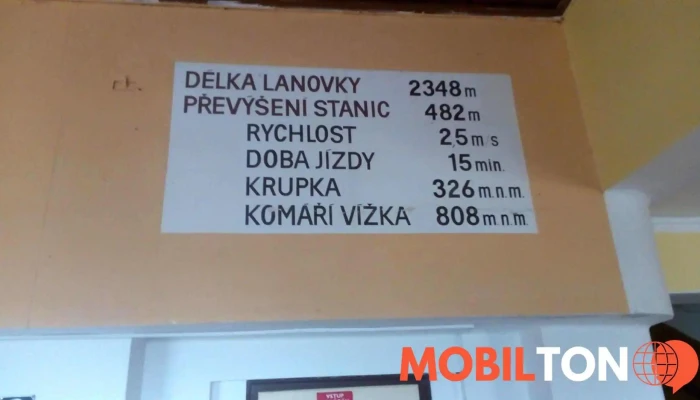 Hotel Restaurace Pod Kastany Menu - Maršov