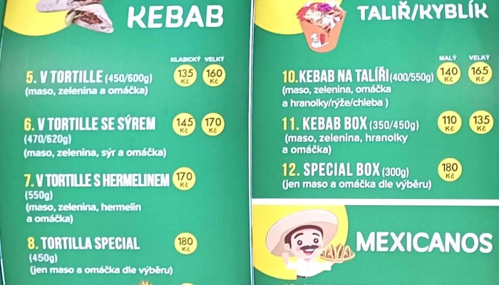 Ist Food Kebab -  Telefon - Plzeňská 59