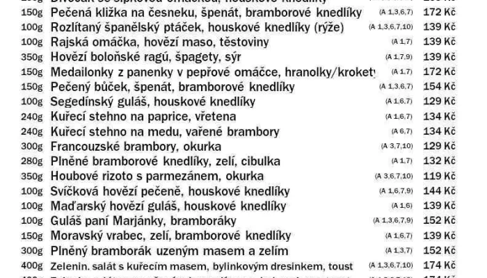 Jidelna Na Marjance Menu - T. G. Masaryka 1124