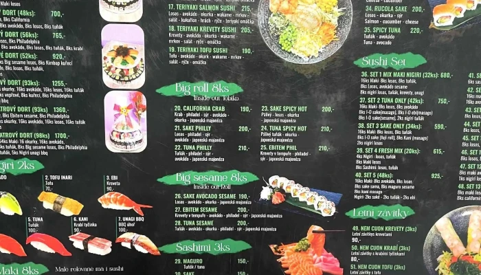Keina -    Sushi Vietnamska Restaurace Oteviraci Doba - Dolní 3088