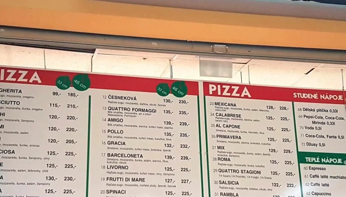Labona Pizza Hledam - Mladá Boleslav-kosmonosy