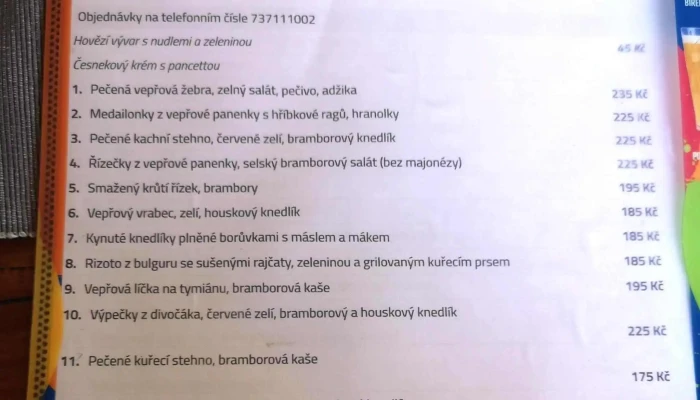 Pivnice Saloon -  Hodnoceni - Tyršovo Nábř. 486