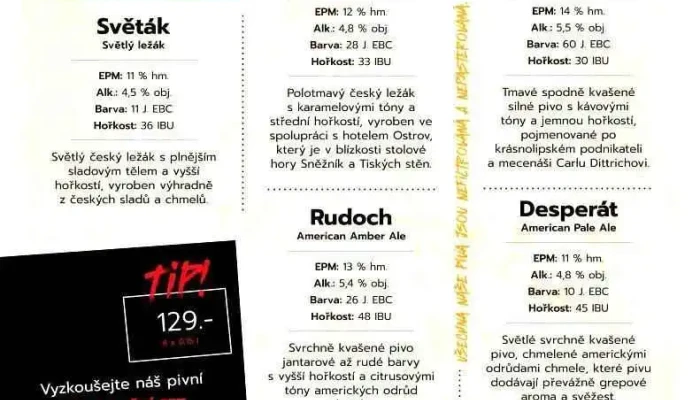 Pivovar Falkenstejn Menu - Křinické Nám. 7/12