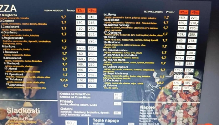 Pizza Alla Mama -    Melnik Menu - Klášterní 3630