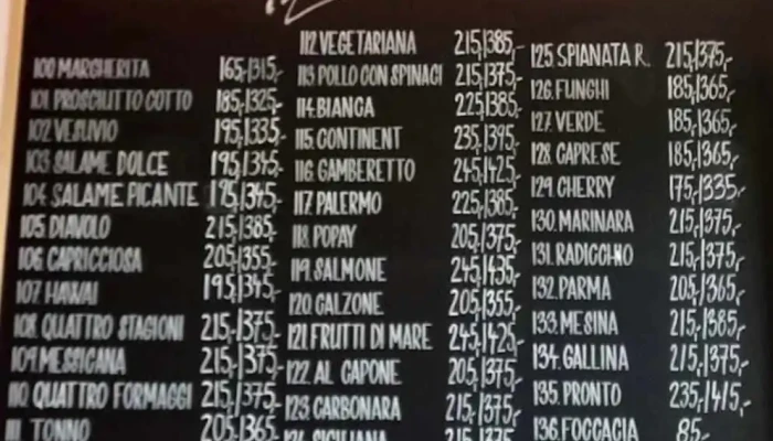 Pizza Tonda Romana Continent Menu - Hrdinů 4