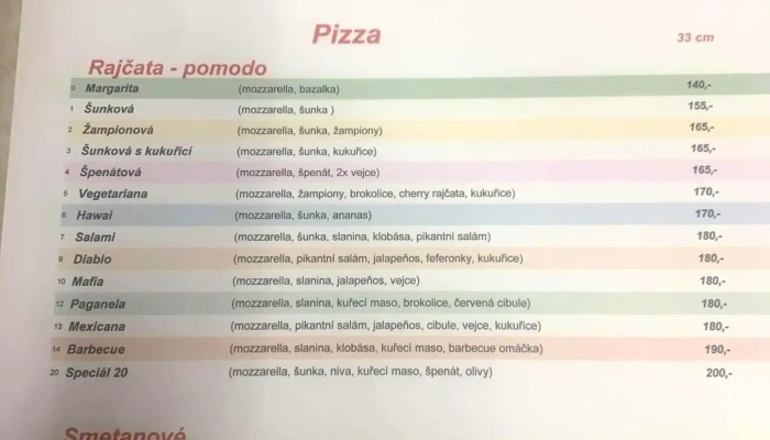 Pizzeria Dobrovice -  Menu - Palackého Nám.