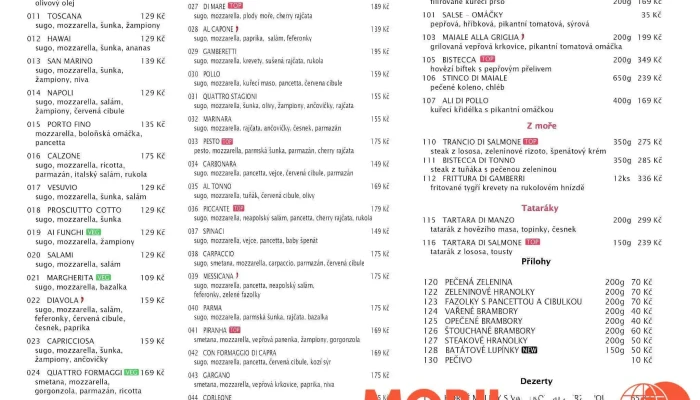 Pizzeria Piranha -  Menu - Pražská 3675