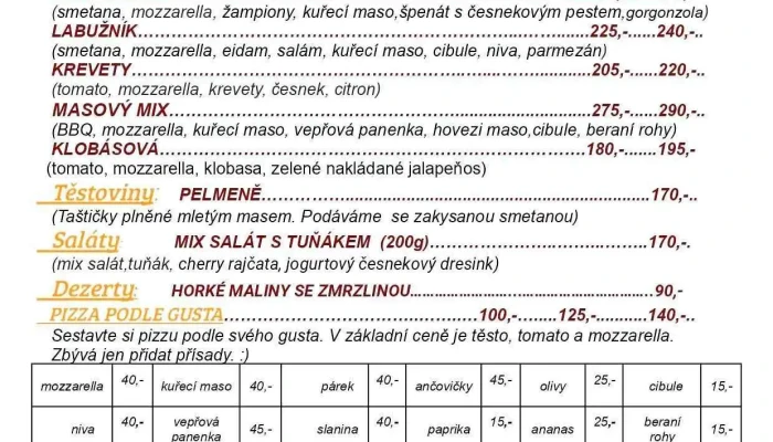 Pizzerie Colore Vita -  Menu - Pražská 45