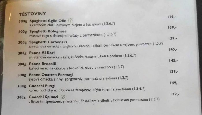 Pizzerie U Kouzelnikalibeznice Blizko Mě - Mírové Nám. 44