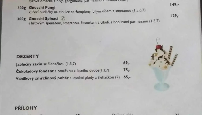 Pizzerie U Kouzelnikalibeznice Menu - Mírové Nám. 44
