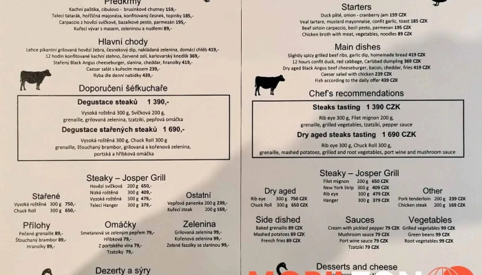 Pohostinec Karlin Menu - Karlín