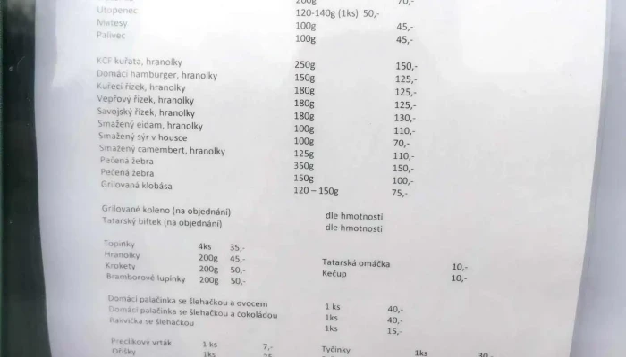 Posezeni U Pepina Menu - Seifertova 967