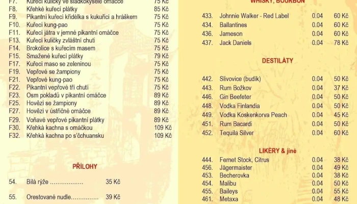 Restaurace Cinske Zatisi Cheng Du Jiu Jia Menu - 10, Palackého 259