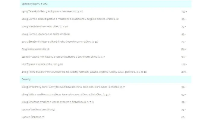 Restaurace Pod Starou Knihovnou -  Menu - Kollárova 528/1