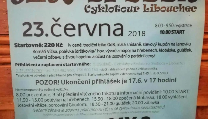 Restaurace Svoboda -  Menu - Teplická 233
