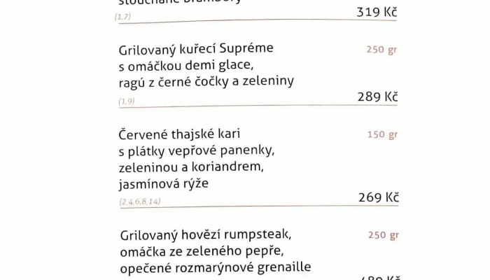 Restaurace U Kasparka Nejnovejsi - Strašnice