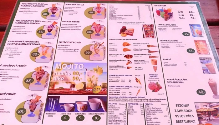Restaurace U Otomanskych Penzion Menu - Nymburská 132