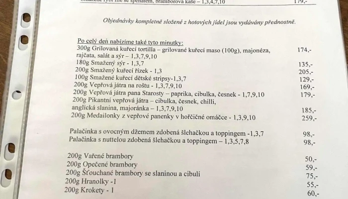 Restaurace U Pava Menu - Chomutovská 165
