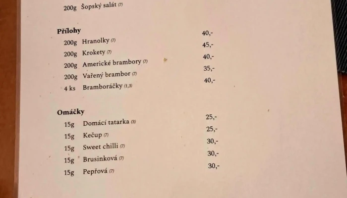 Restaurace U Zamku Fotky - Zámecký Obvod 29
