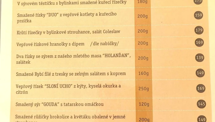 Rizkarna Na Ruzku Jak Se Dostat - Křížová 1410/4