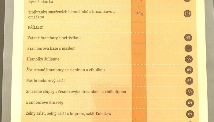 Rizkarna Na Ruzku Recenze - Křížová 1410/4