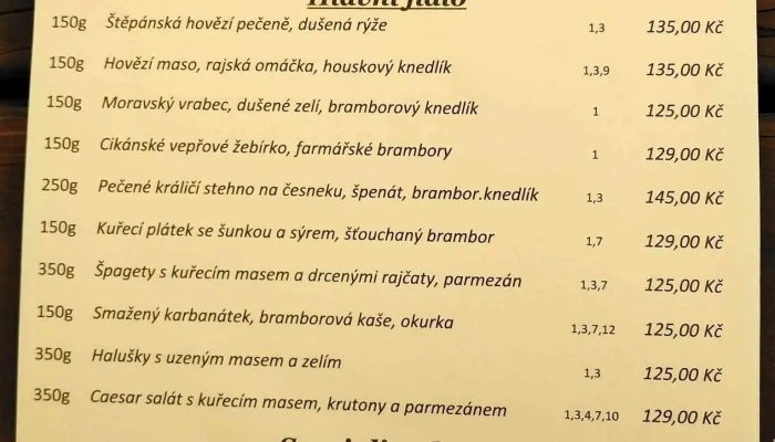 Svejk Restaurant Menu - Čsl. Armády 1603