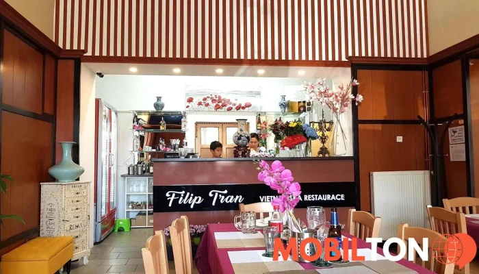 Vietnamska Restaurace Sushi Wok Asian Vse - Nám. Jana Heřmana 257 56